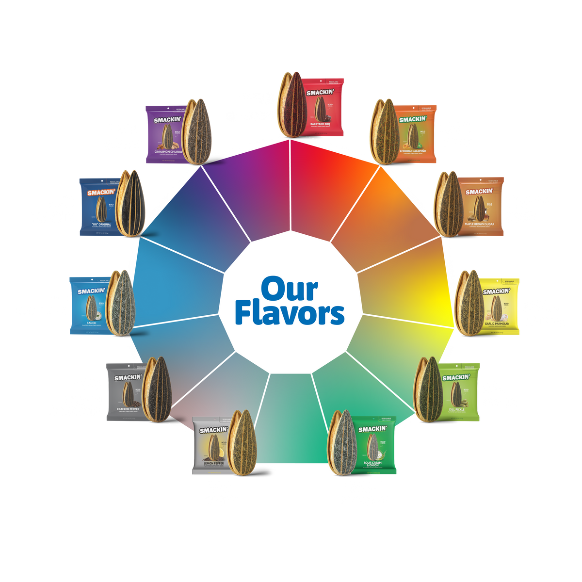 Digital graphic displaying Smackin' flavored sunflower seeds in twelve colorful packages arranged on a vibrant color wheel around "Our Flavors" text, featuring flavors such as Cinnamon Churro, Backyard BBQ, and Dill Pickle